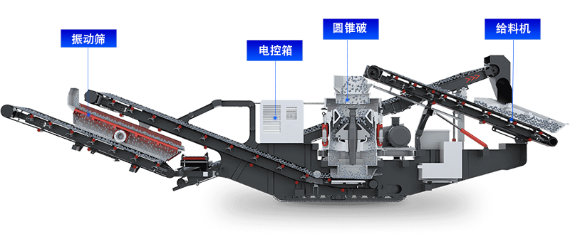 移動(dòng)式圓錐破碎機(jī)