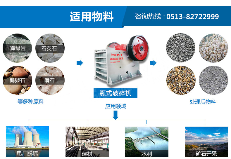 顎式破碎機適合多種物料破碎