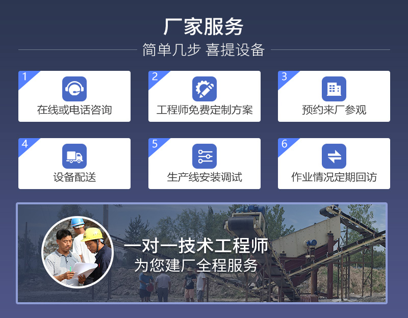 制砂機(jī)廠家一對一設(shè)計專屬生產(chǎn)方案